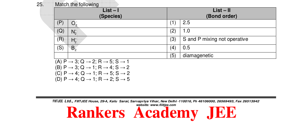 Chemistry diagram for: See image