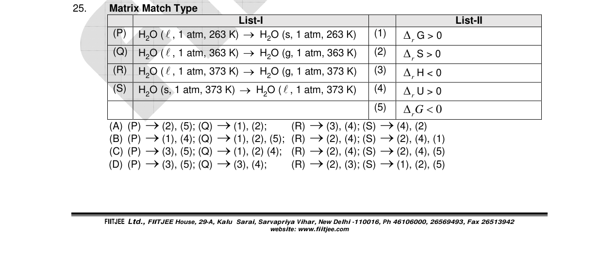 Chemistry diagram for: See image