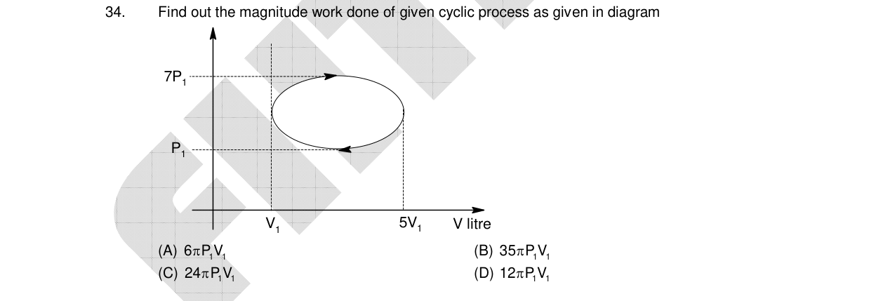 Chemistry diagram for: See image
