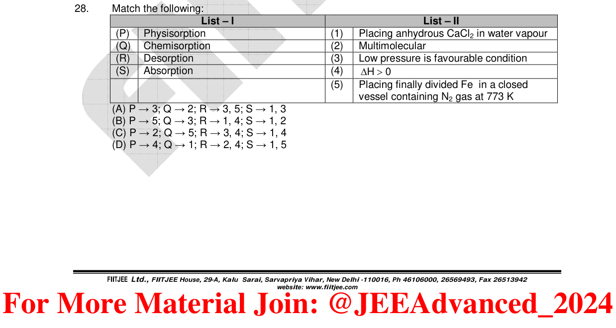 Chemistry diagram for: See image