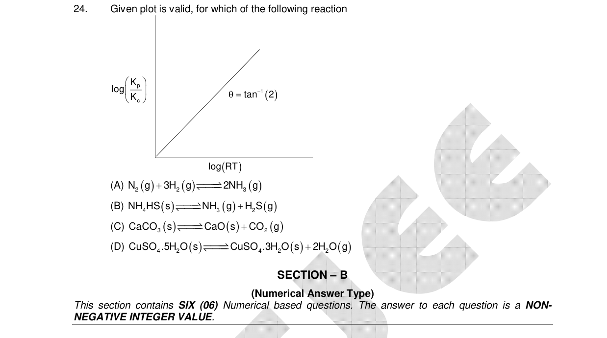 Chemistry diagram for: See image