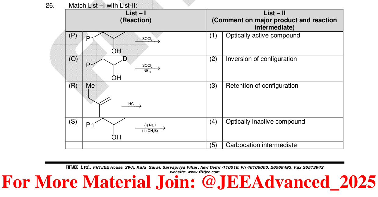 Chemistry diagram for: See image
