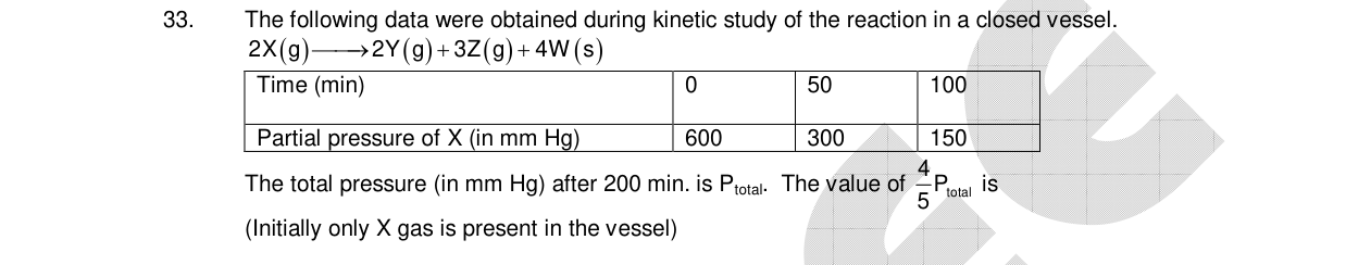 Chemistry diagram for: See image