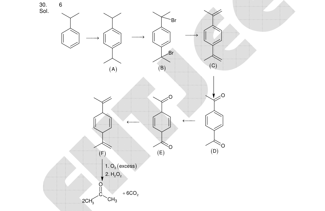 Chemistry diagram for: See image