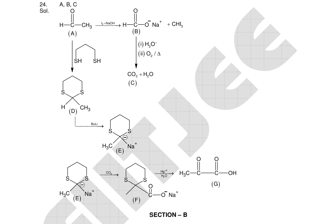 Chemistry diagram for: See image