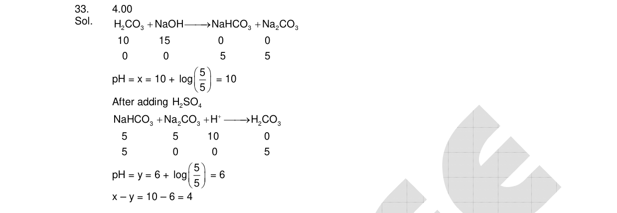 Chemistry diagram for: See image