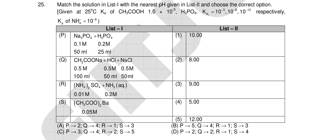 Chemistry diagram for: See image