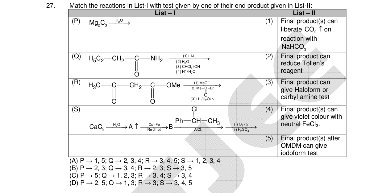 Chemistry diagram for: See image