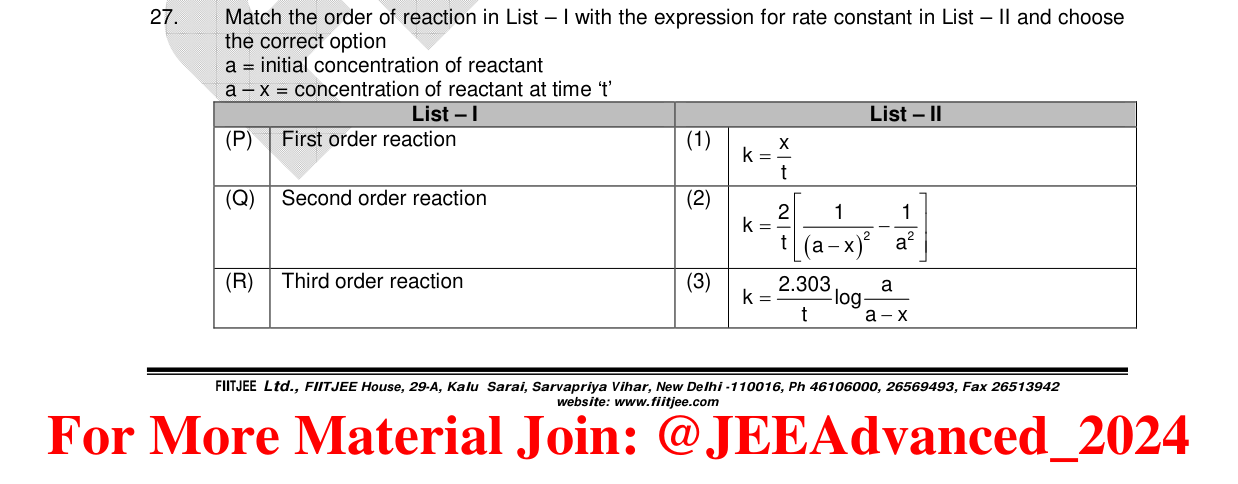 Chemistry diagram for: See image