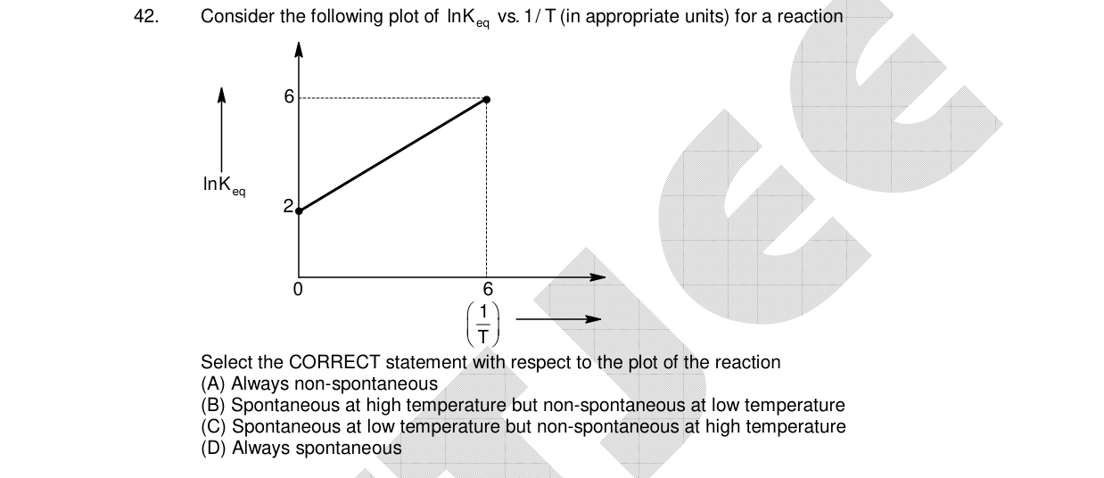 Chemistry diagram for: See image
