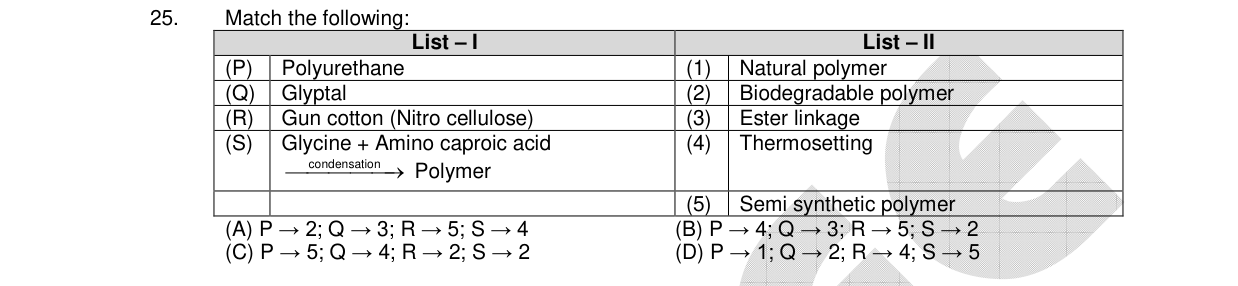 Chemistry diagram for: See image