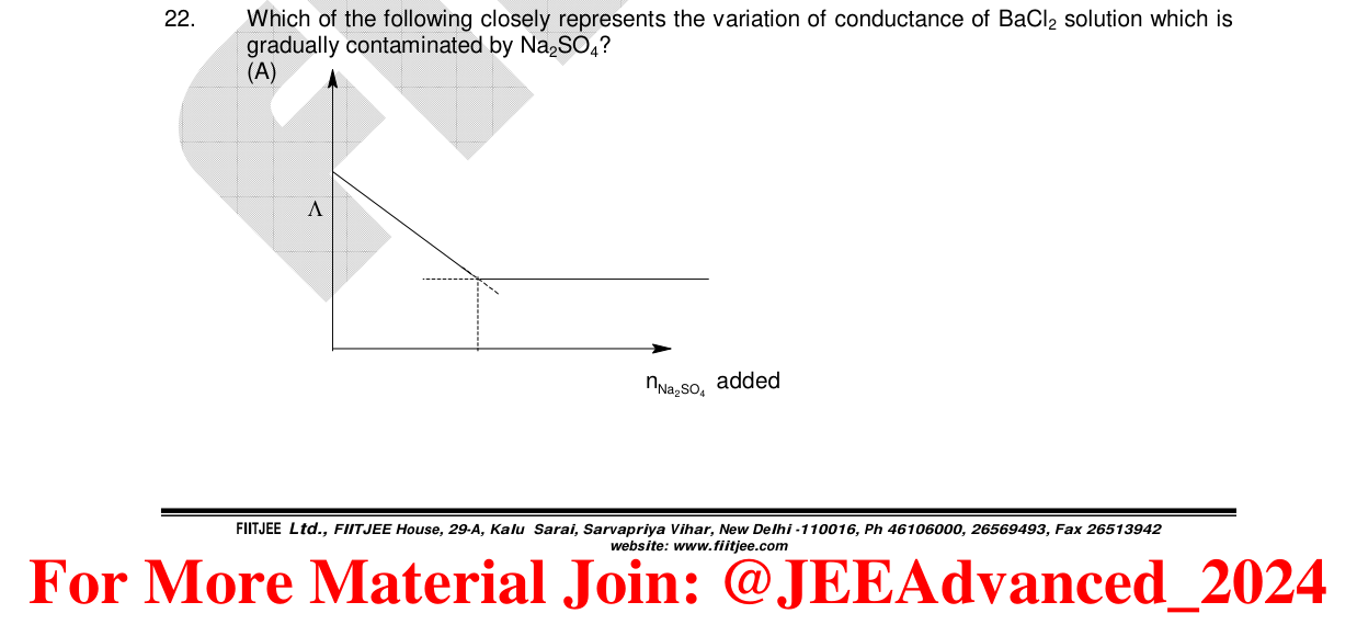 Chemistry diagram for: See image