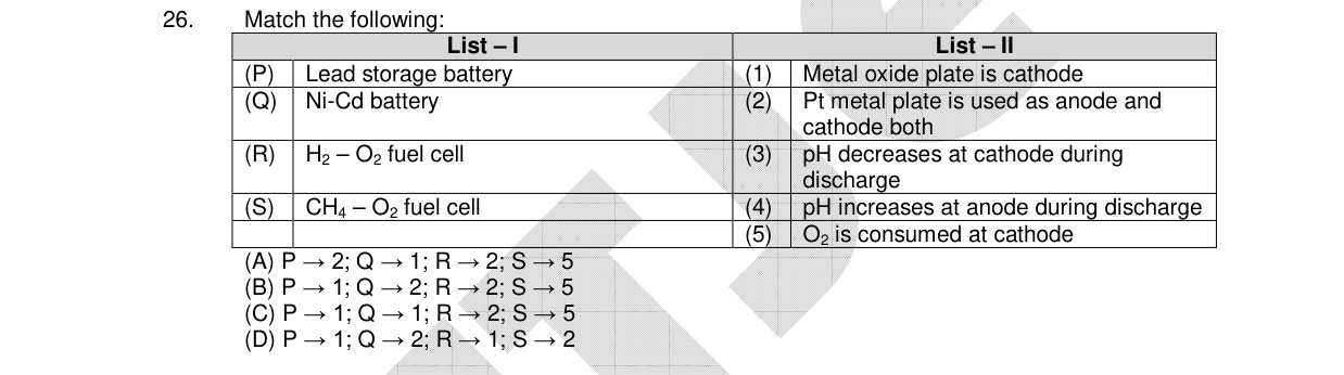 Chemistry diagram for: See image