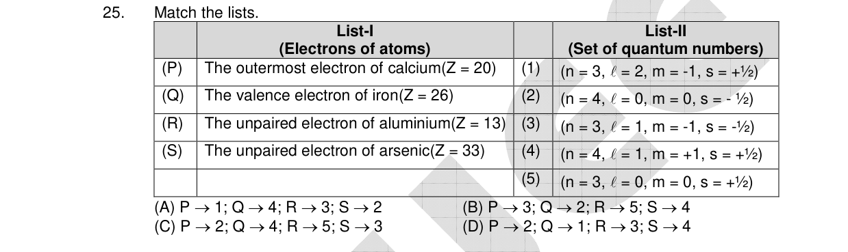Chemistry diagram for: See image