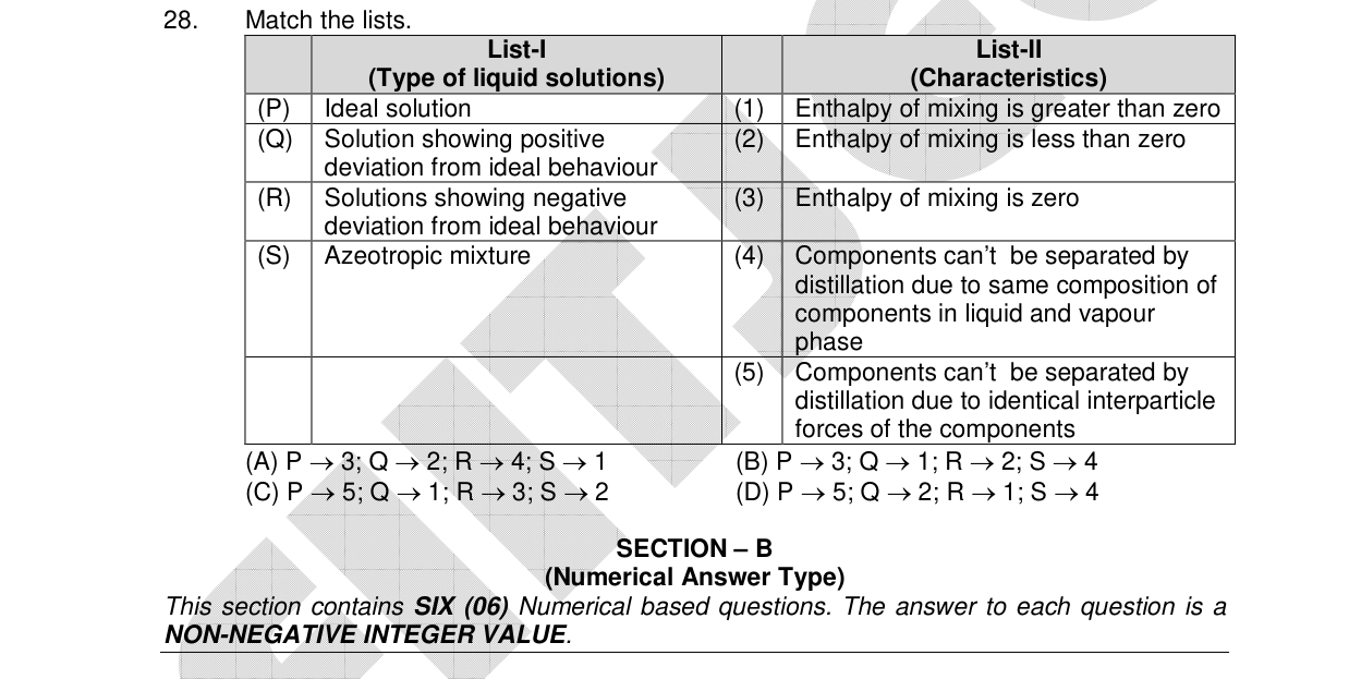 Chemistry diagram for: See image