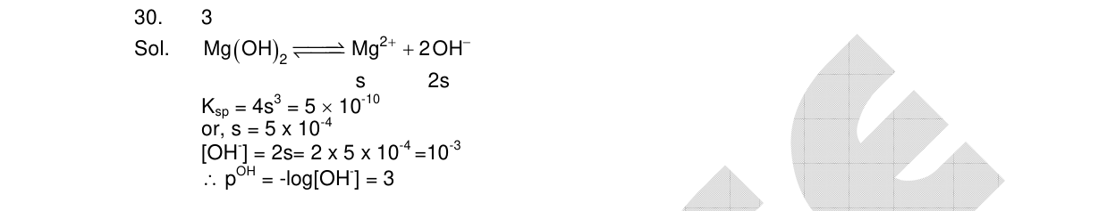 Chemistry diagram for: See image