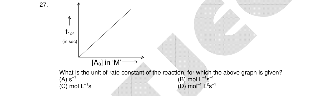 Chemistry diagram for: See image