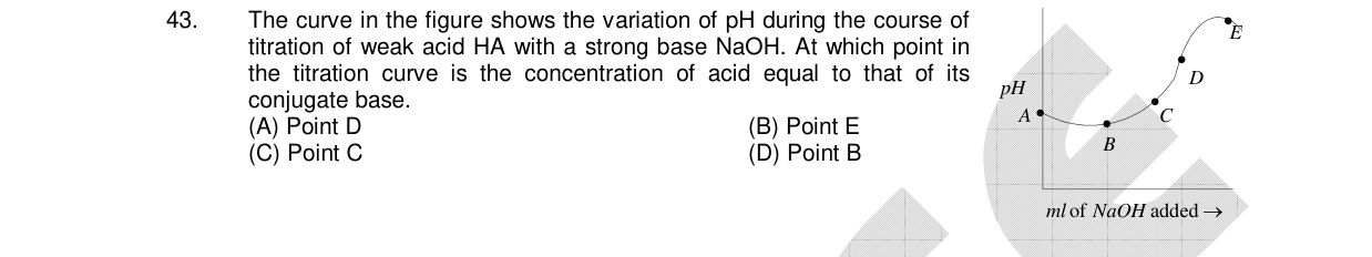 Chemistry diagram for: See image