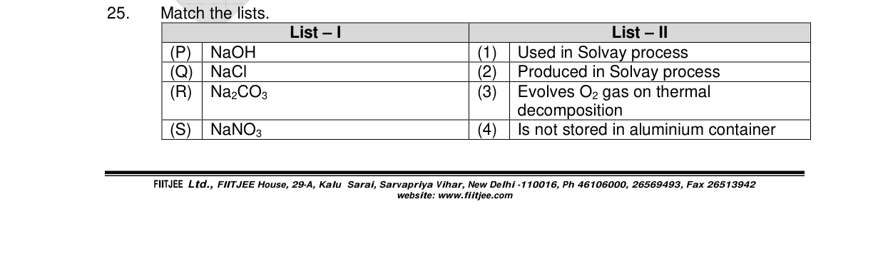Chemistry diagram for: See image