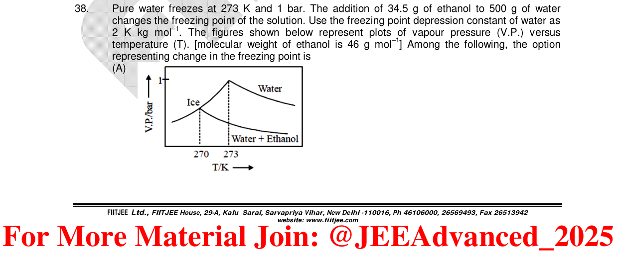 Chemistry diagram for: See image