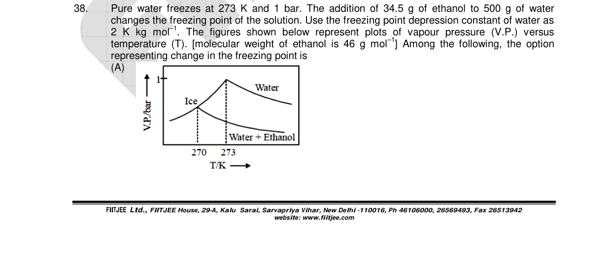 Chemistry diagram for: See image
