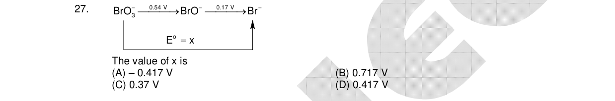 Chemistry diagram for: See image
