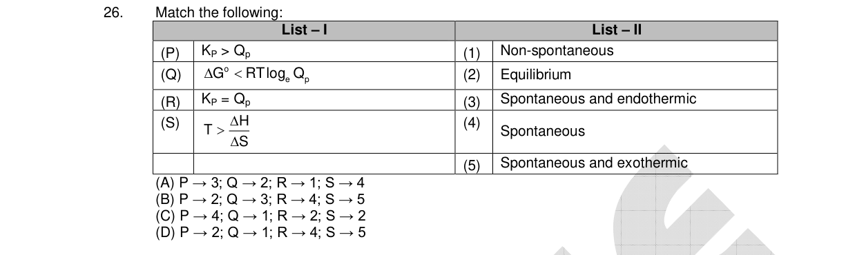 Chemistry diagram for: See image