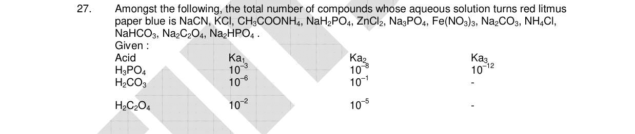 Chemistry diagram for: See image