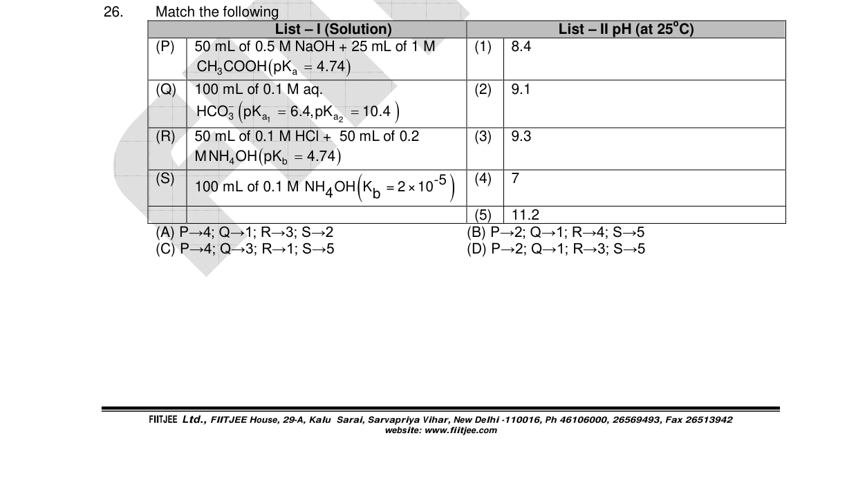Chemistry diagram for: See image