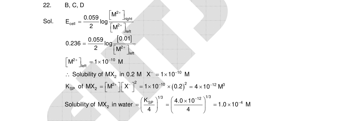 Chemistry diagram for: See image