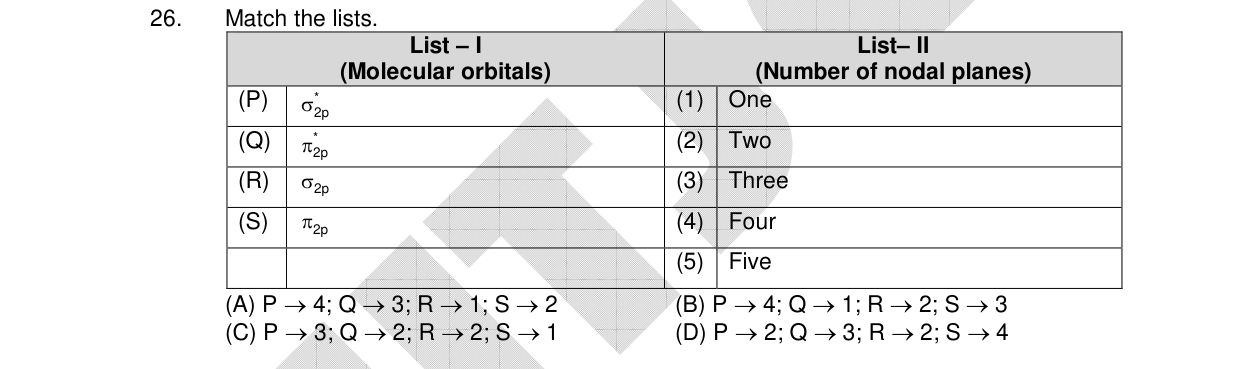 Chemistry diagram for: See image