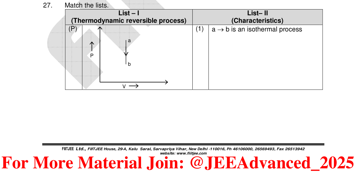 Chemistry diagram for: See image