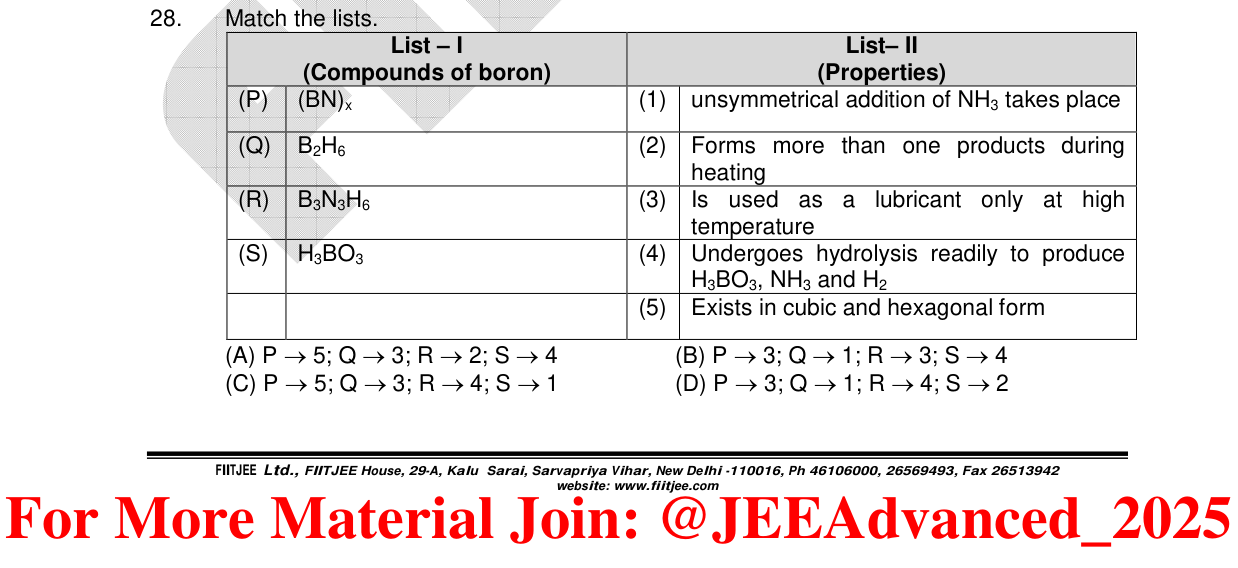 Chemistry diagram for: See image