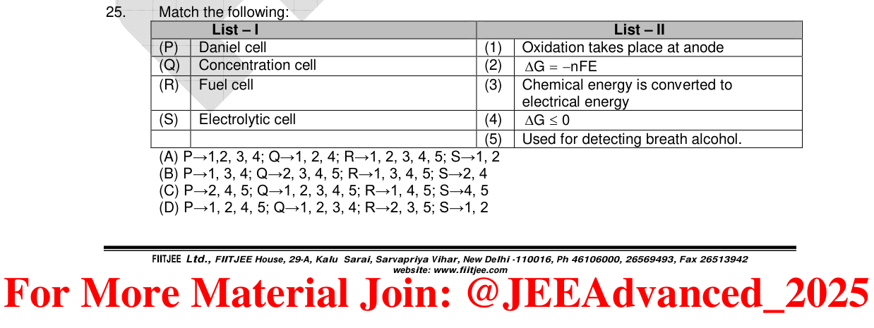 Chemistry diagram for: See image