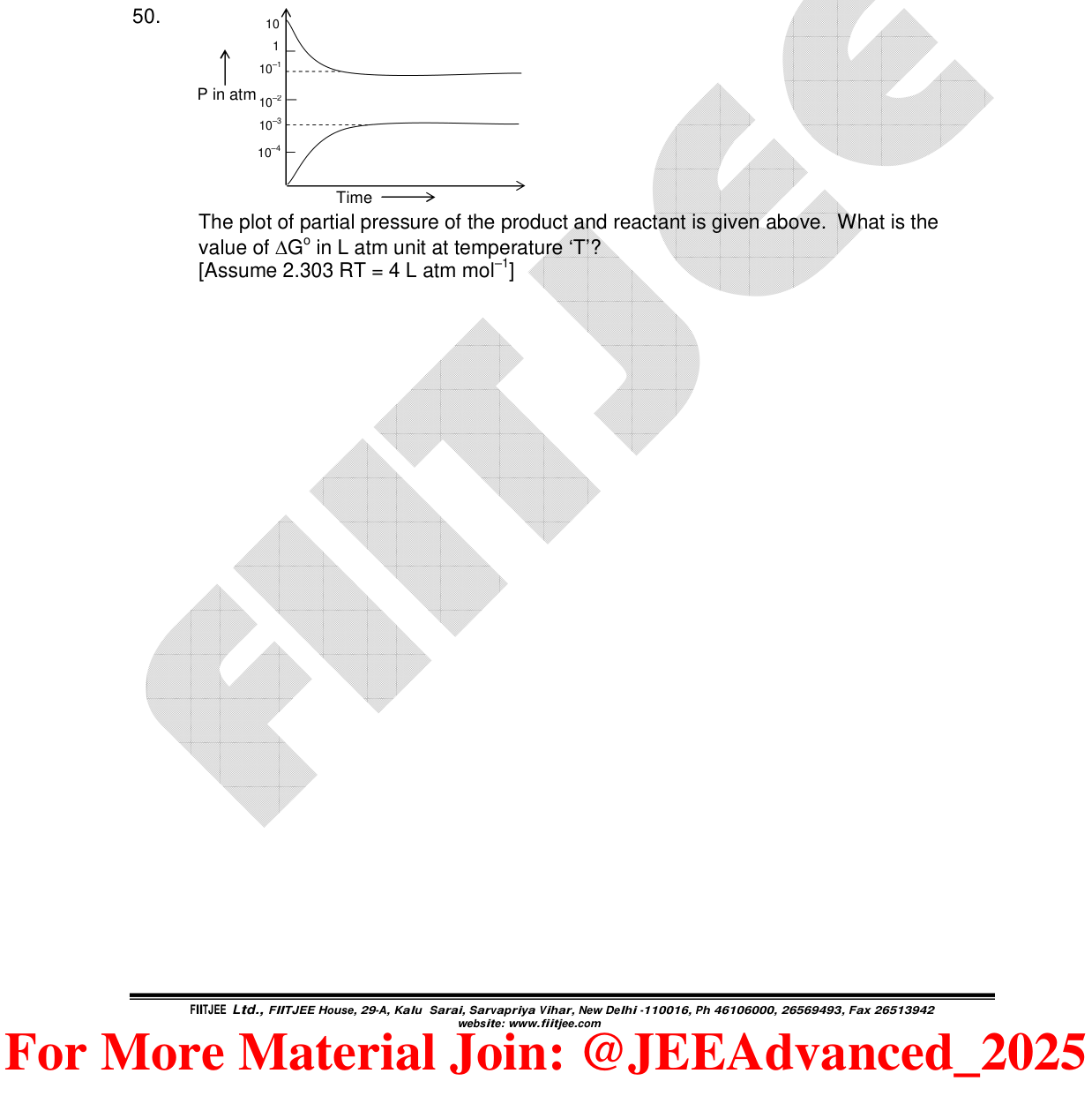 Chemistry diagram for: See image