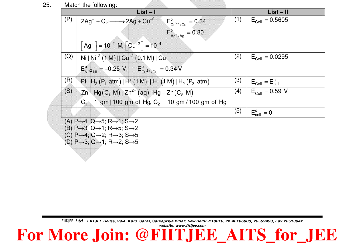 Chemistry diagram for: See image