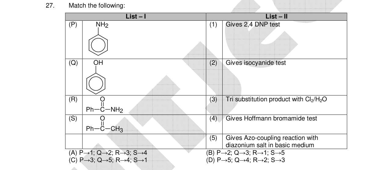 Chemistry diagram for: See image