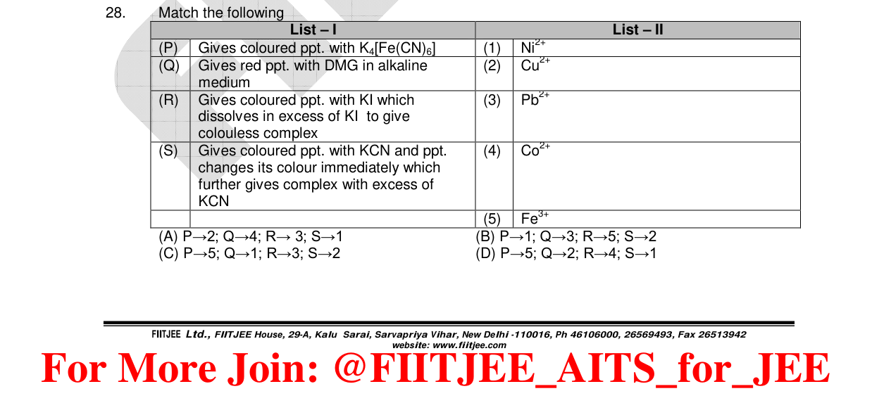Chemistry diagram for: See image