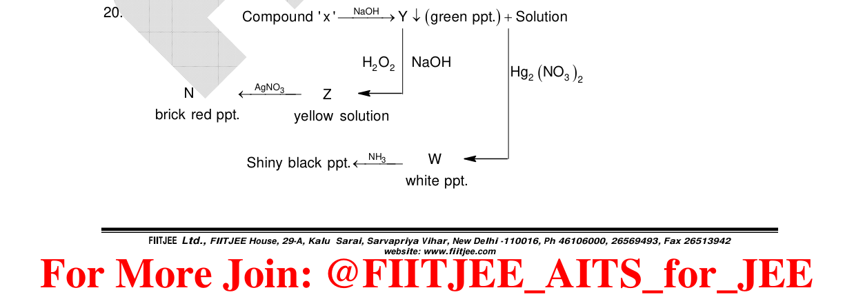Chemistry diagram for: See image