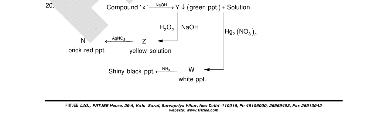Chemistry diagram for: See image