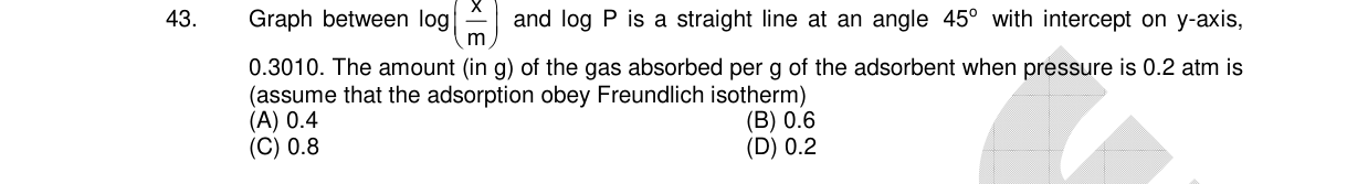 Chemistry diagram for: See image