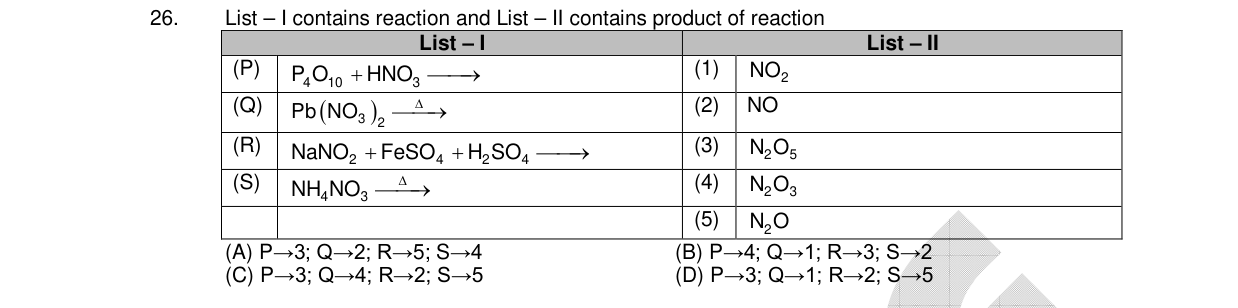 Chemistry diagram for: See image