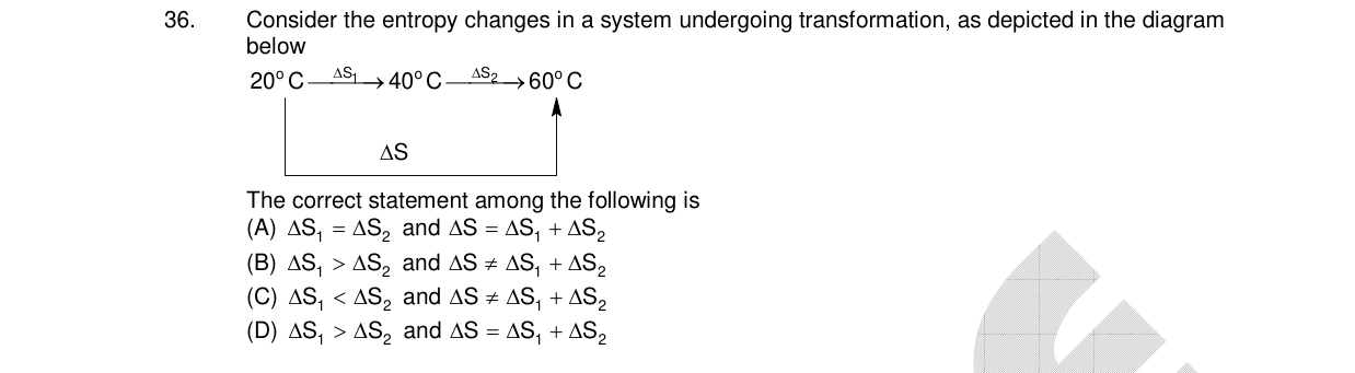 Chemistry diagram for: See image