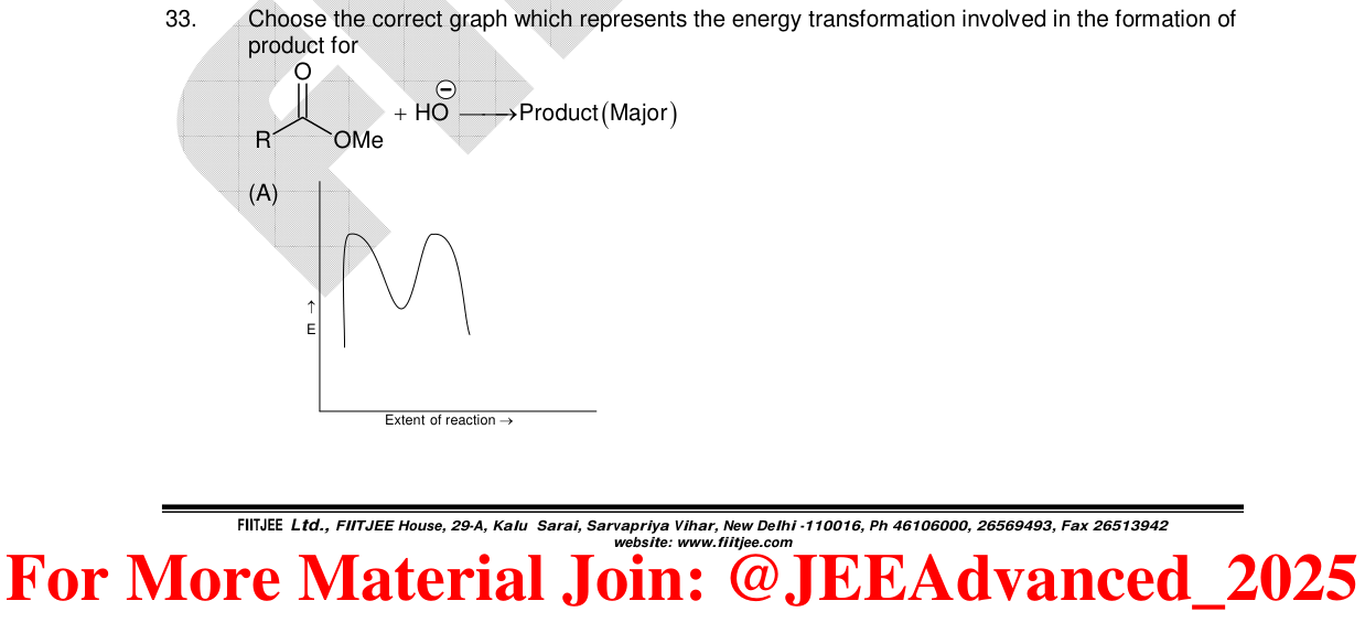 Chemistry diagram for: See image