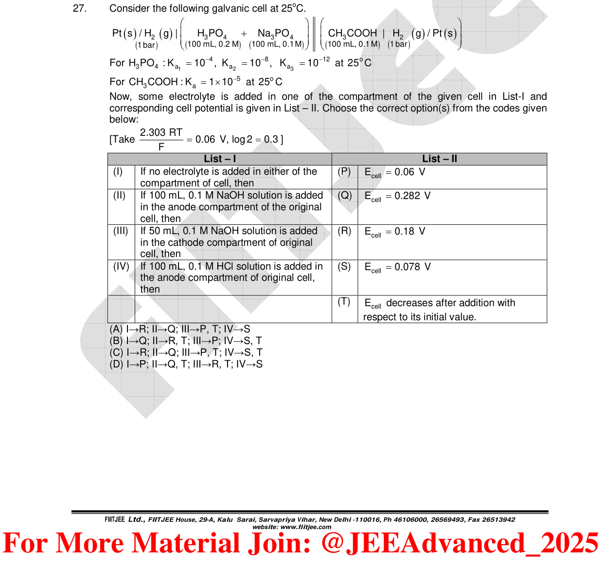 Chemistry diagram for: See image