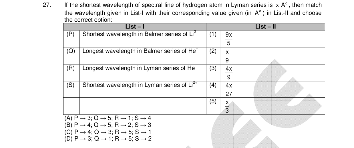 Chemistry diagram for: See image