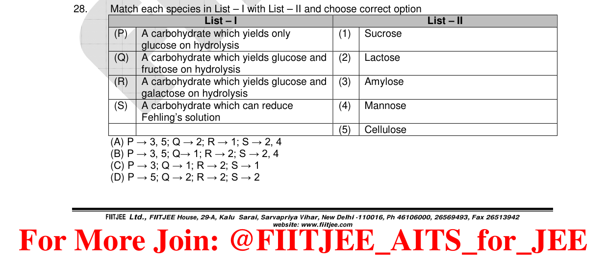Chemistry diagram for: See image