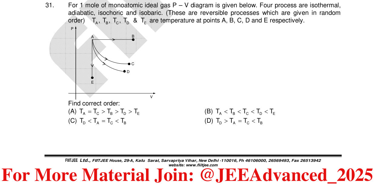 Chemistry diagram for: See image