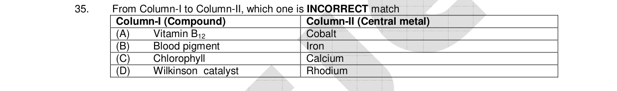 Chemistry diagram for: See image