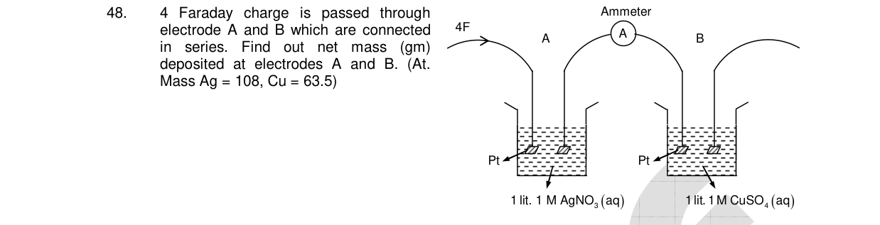 Chemistry diagram for: See image